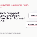 Tech Support Conversation Practice: Formal and Friendly Versions